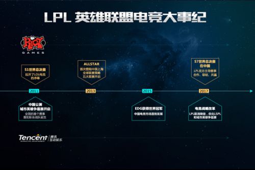 这一悬念将