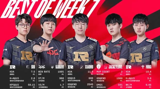 但他们在客 但他们在客